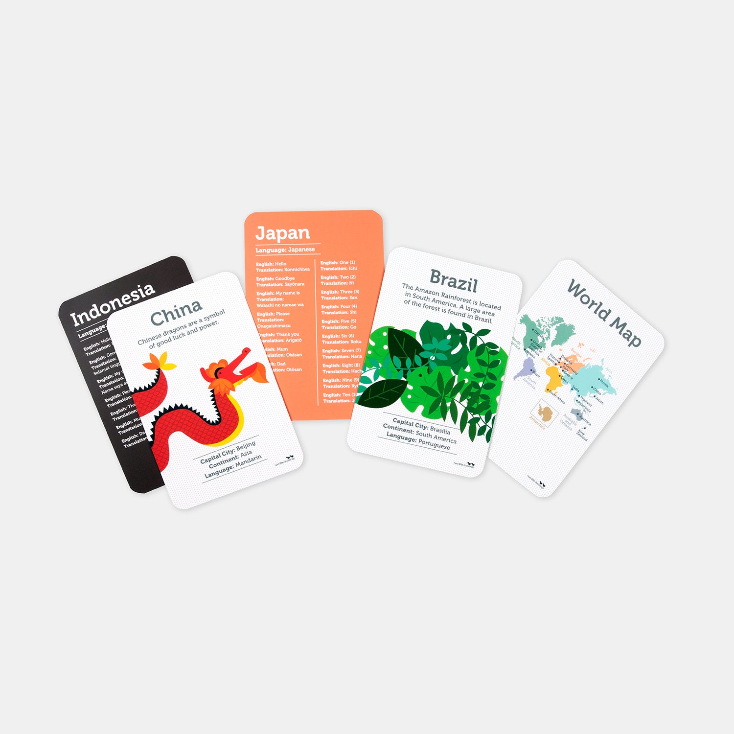 Country and Language Flash Cards